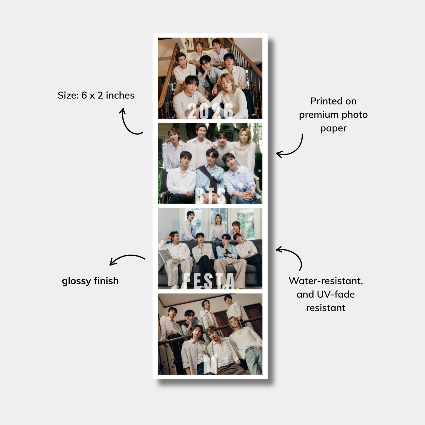 Collage of BTS photos with text describing its features on a white background