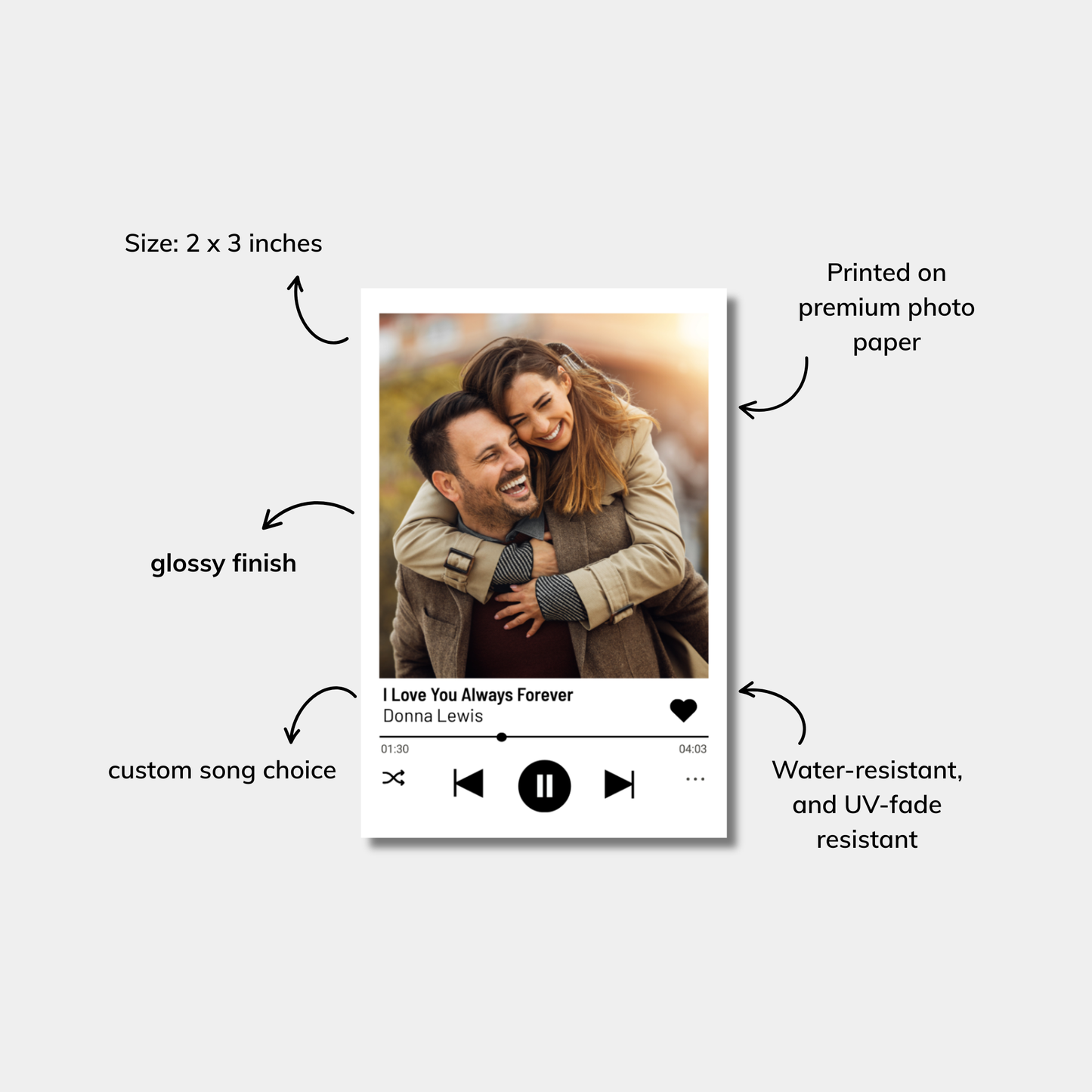 Product display with a photo of a couple, text describing product features, and a music player graphic.