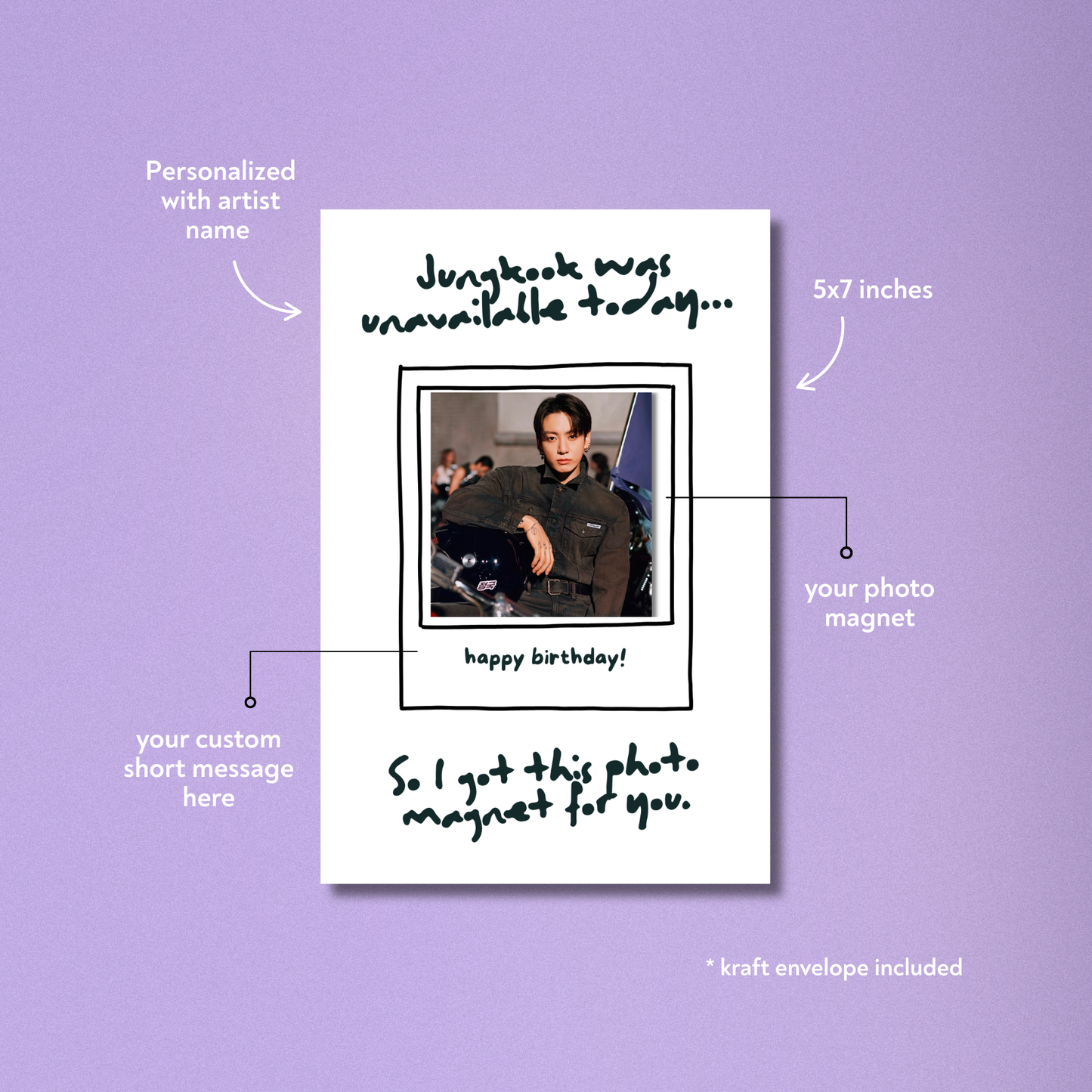 Product packaging for a photo magnet with text on a purple background